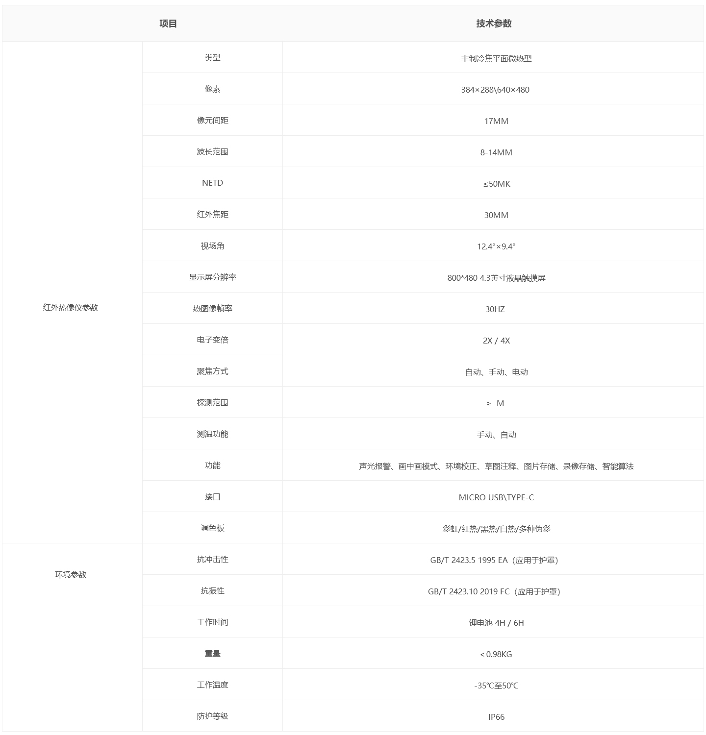 1647311108314672.jpg 紅外手持熱成像儀.jpg