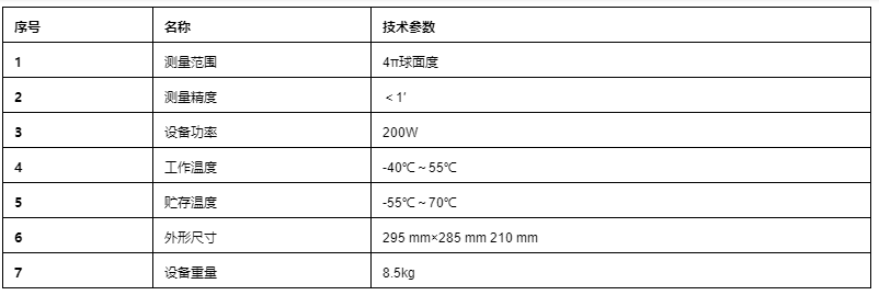 1691129032543017.png image.png