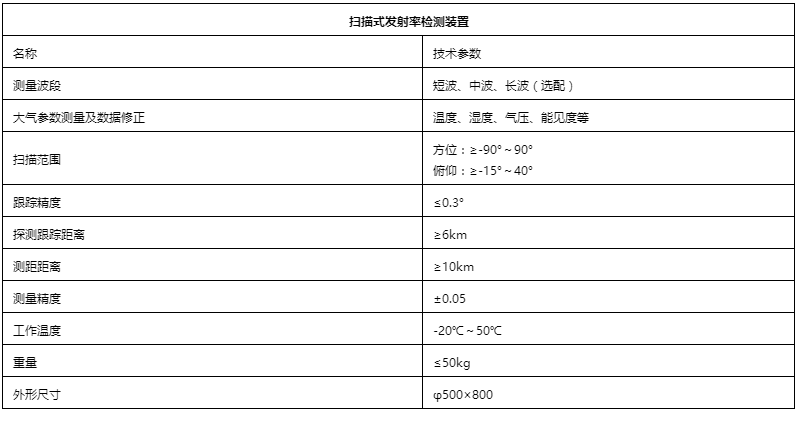 1691461490635801.png image.png